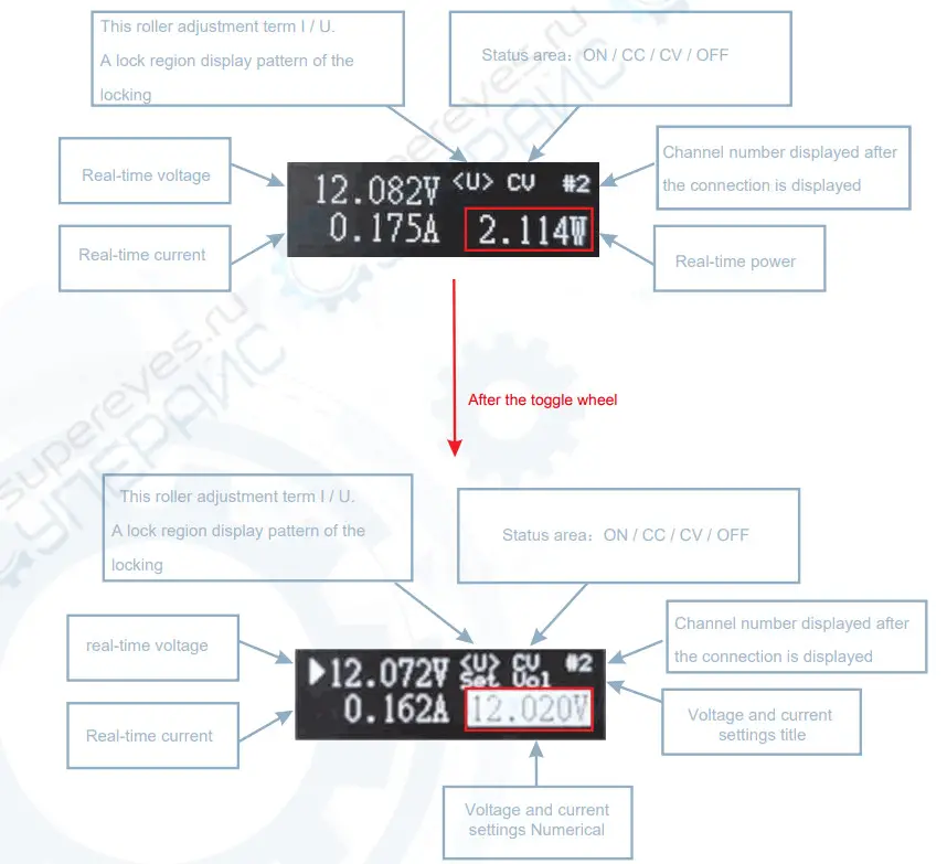 MINIWARE MDP-P905 Digital Power Module - Figure 3
