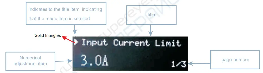 MINIWARE MDP-P905 Digital Power Module - Figure 6