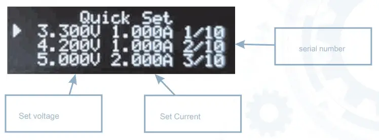 MINIWARE MDP-P905 Digital Power Module - Figure 7