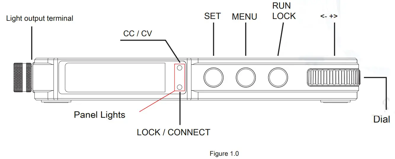 MINIWARE MDP-P905 Digital Power Module