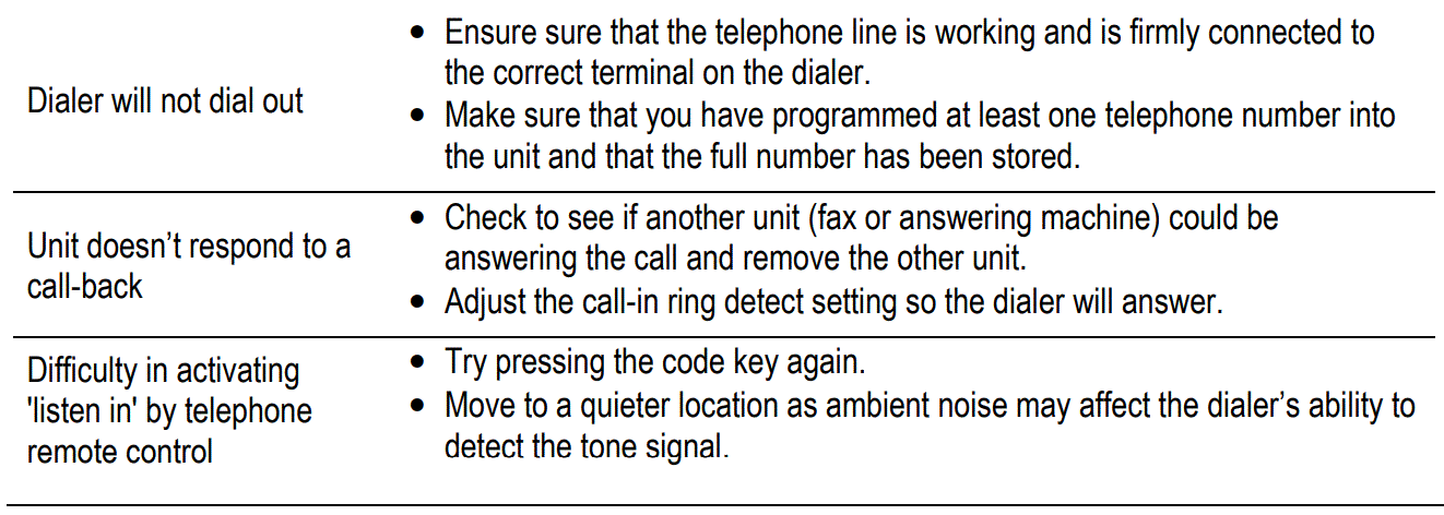 ENFORCER-E-922CPQ-Voice-Dialer-fig-20