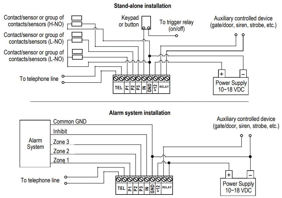 ENFORCER-E-922CPQ-Voice-Dialer-fig-4