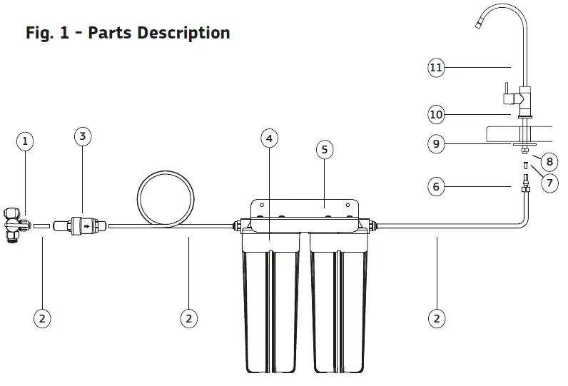 Puretec TS Series Twin Undersink Drinking Water Systems-1