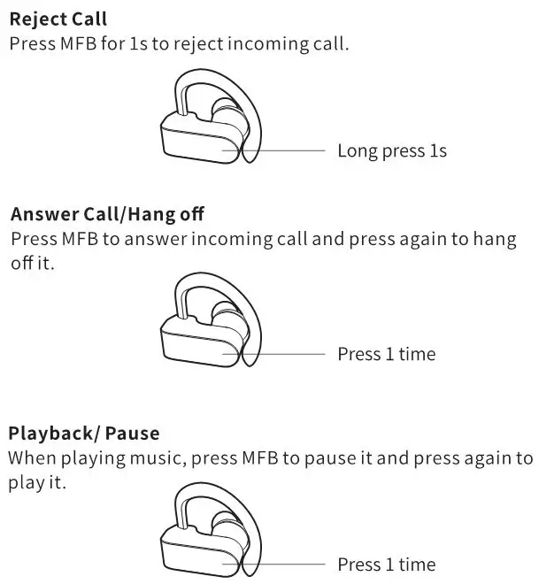 True Wireless Earbuds - Functions 2