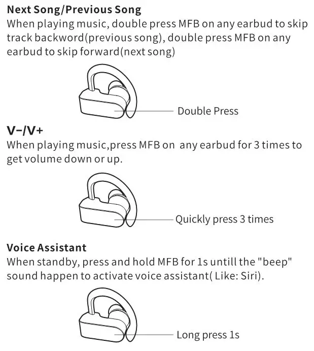 True Wireless Earbuds - Functions 3