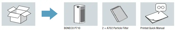 BONECO P710 Portable Air Purifier-fig2