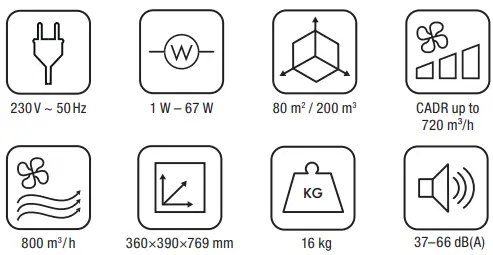 BONECO P710 Portable Air Purifier-fig3