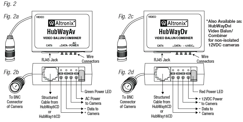Altronix-HubWayLD8DS-UTP-Active-Transceiver-Hub-02