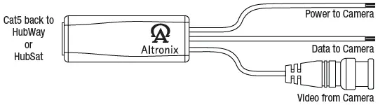 Altronix-HubWayLD8DS-UTP-Active-Transceiver-Hub-03