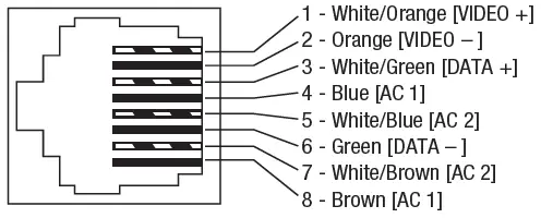 Altronix-HubWayLD8DS-UTP-Active-Transceiver-Hub-04