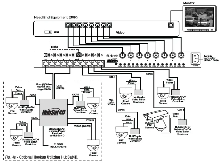 Altronix-HubWayLD8DS-UTP-Active-Transceiver-Hub-05