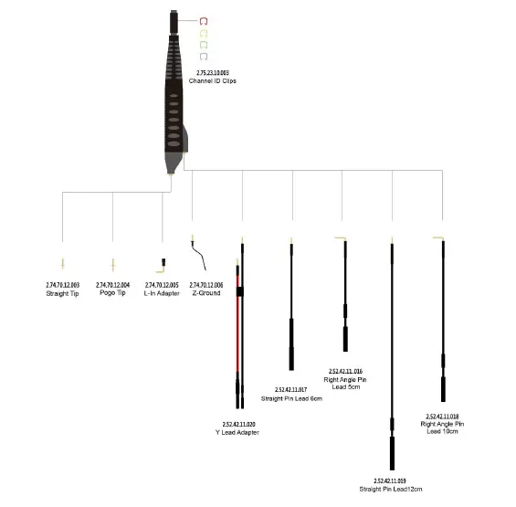Logicbus-SAP2500-Active-Probe-04