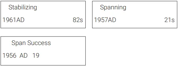 Critical-Environment-Technologies-cGas-Detector-Digital-Transmitter-24