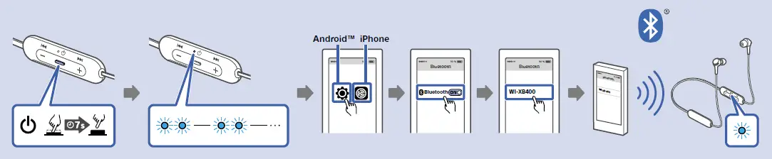 Sony WIXB400B Wireless In-Ear Extra Bass Headset (2)