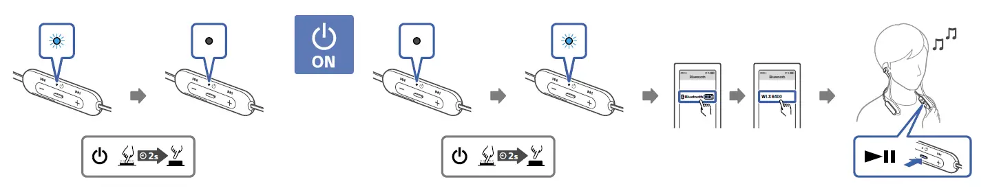 Sony WIXB400B Wireless In-Ear Extra Bass Headset (4)