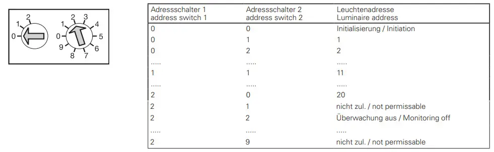 EATON CEAG 83022.1 Exit Sign Luminaire - Figure 6