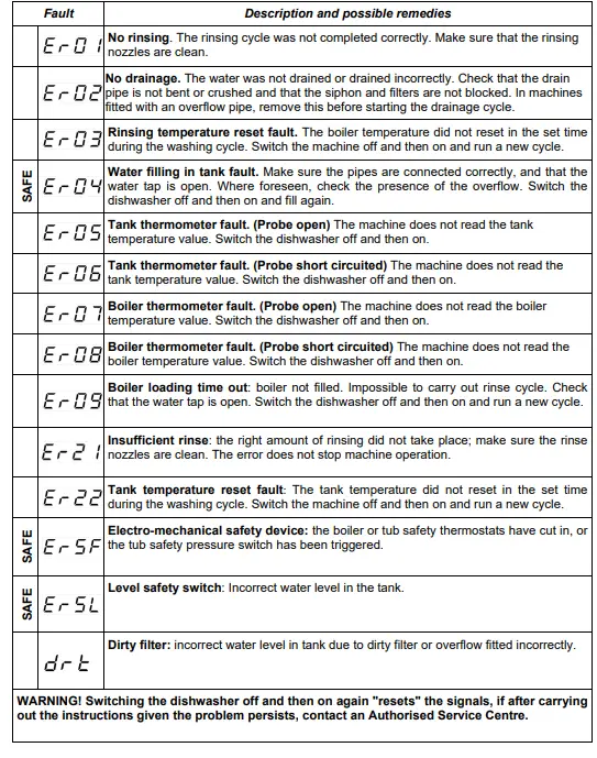Maidaid Halcyon-FIG19