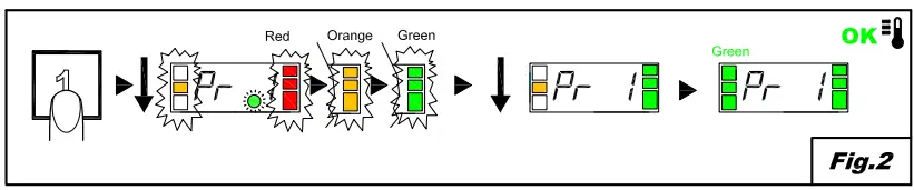 Maidaid Halcyon-FIG2
