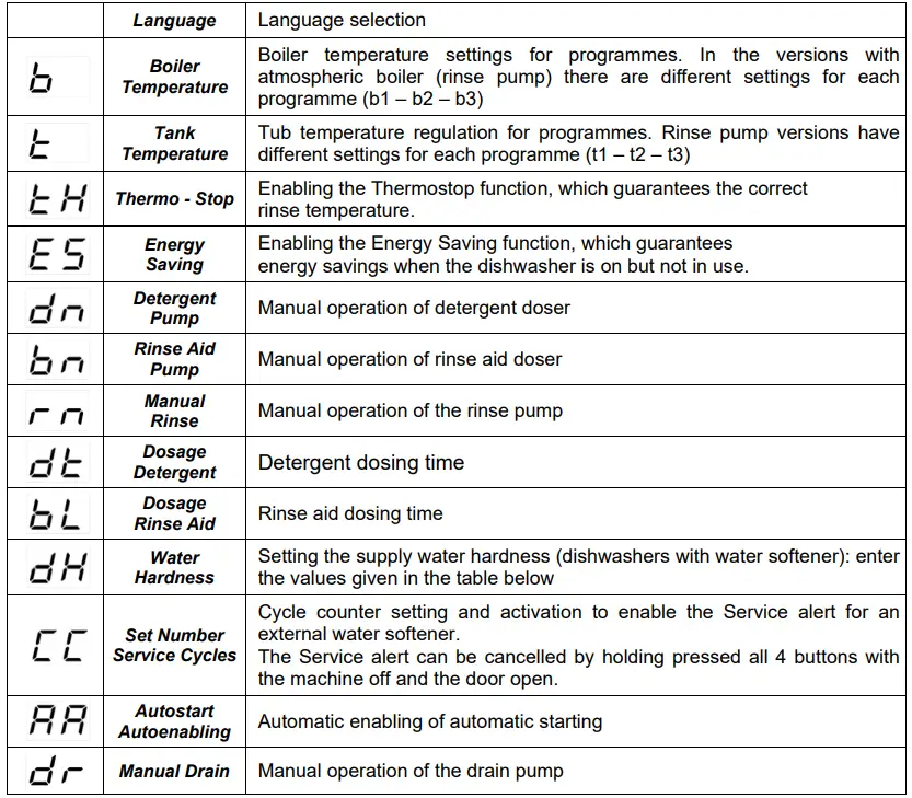 Maidaid Halcyon-FIG20