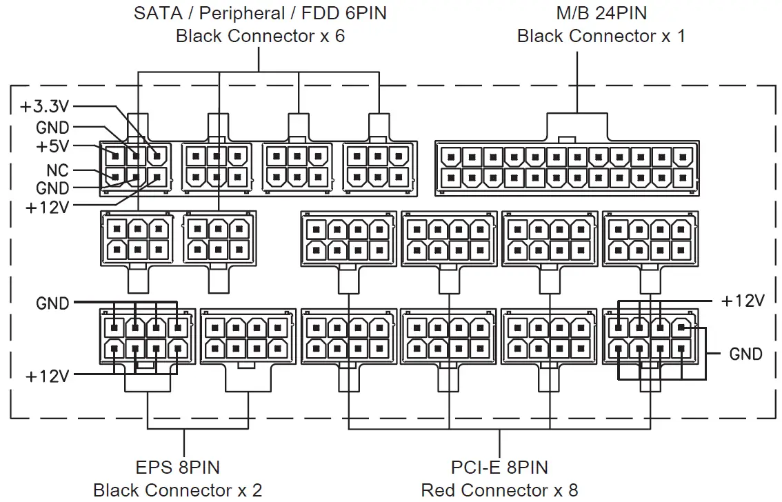 ZALMAN-APX-Series-High-Efficiency-Switching-Power-Supply-fig-2