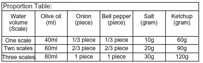 Midea-350116-Rice-Cooker-5