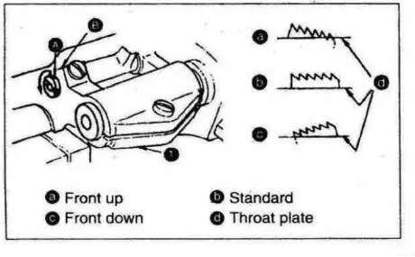 JUKI L-1CJUKI L-1C Industrial Sewing Machine (21) Industrial Sewing Machine (21)