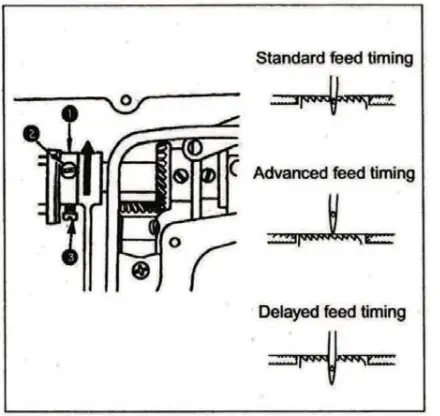 JUKI L-1C Industrial Sewing Machine (22)