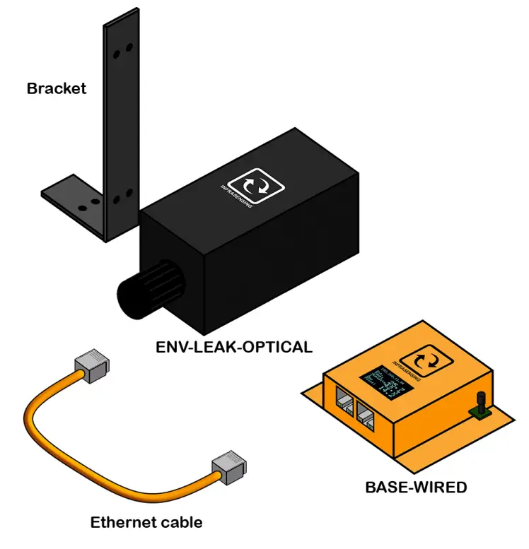 INFRASENSING ENV-LEAK-OPTICAL Optical Hydrocarbon Leak Sensor - Fig 2