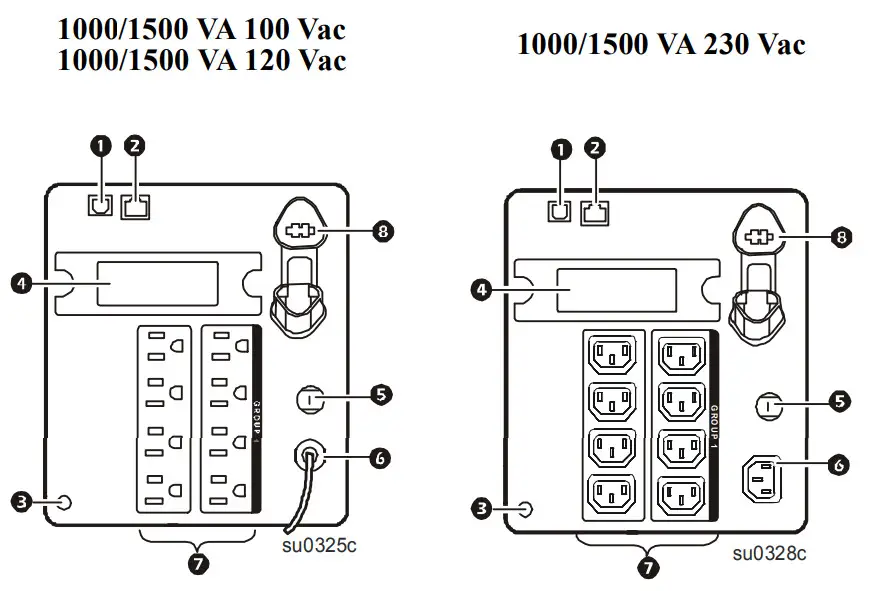 Schneider Electric APC Smart-UPS - 1500 VA 100 Vac