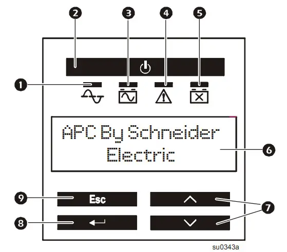 Schneider Electric APC Smart-UPS - Display Panel
