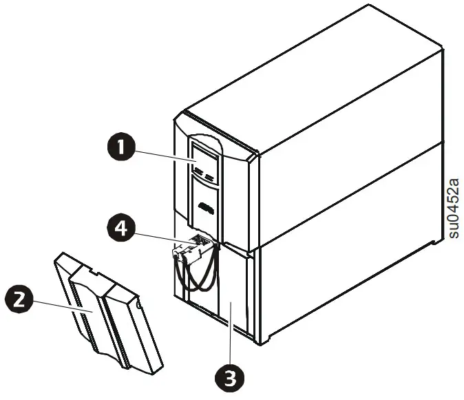 Schneider Electric APC Smart-UPS - Front panel features2