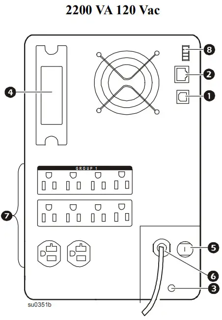 Schneider Electric APC Smart-UPS - Rear panel features
