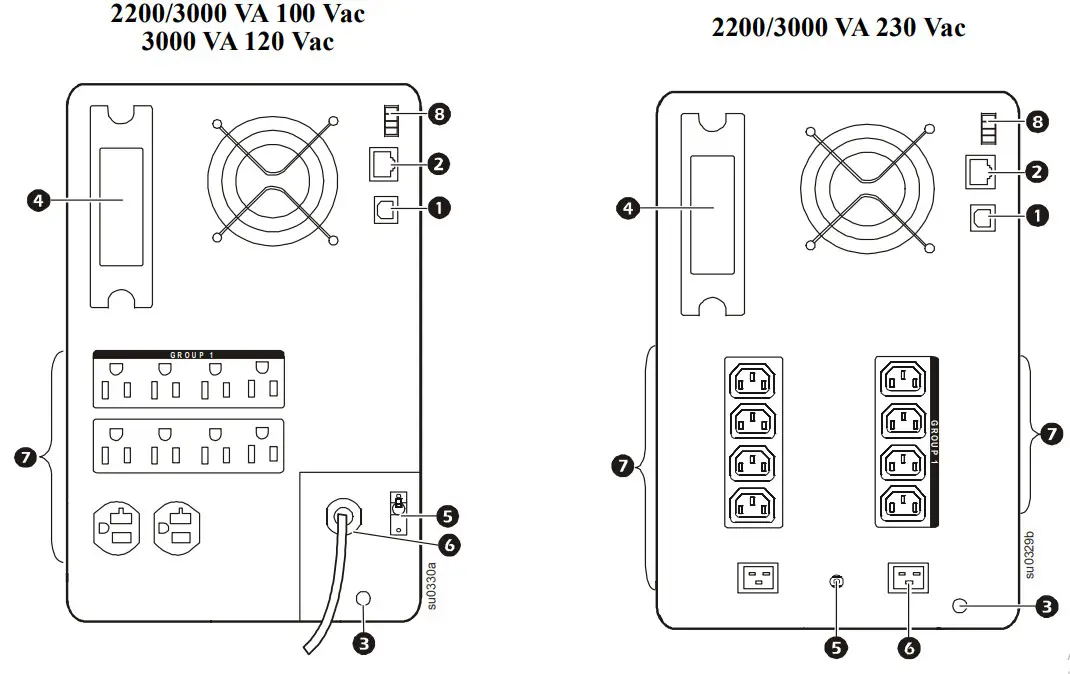 Schneider Electric APC Smart-UPS - Rear panel features2