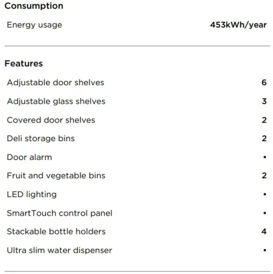 FIG 3 SPECIFICATIONS.JPG