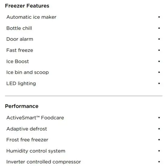 FIG 4 SPECIFICATIONS.JPG