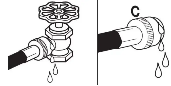 Whirlpool Front Load Washer Owner’s Manual - Check for leaks