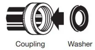 Whirlpool Front Load Washer Owner’s Manual - Insert new flat washers