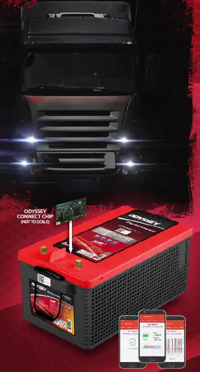 Odyssey Extreme Battery 2