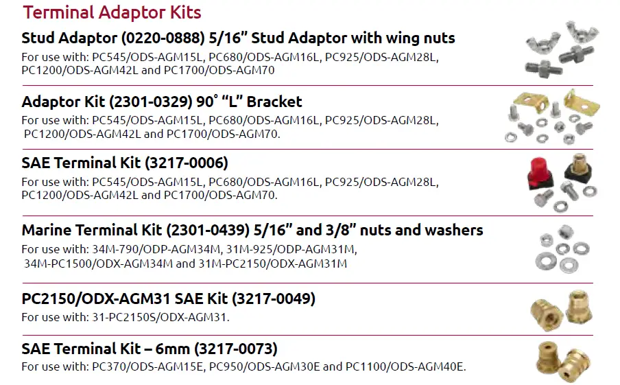 Odyssey Extreme Battery 5