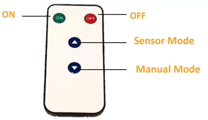 Solar-Lighting-DiRECt-SLDMP008-610-PIR-Residential-Multi-Purpose-Light-FIG-3