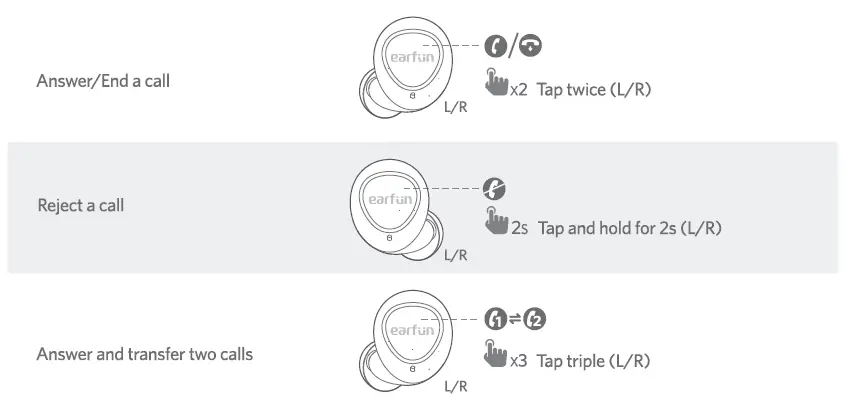 Hand s free conversation