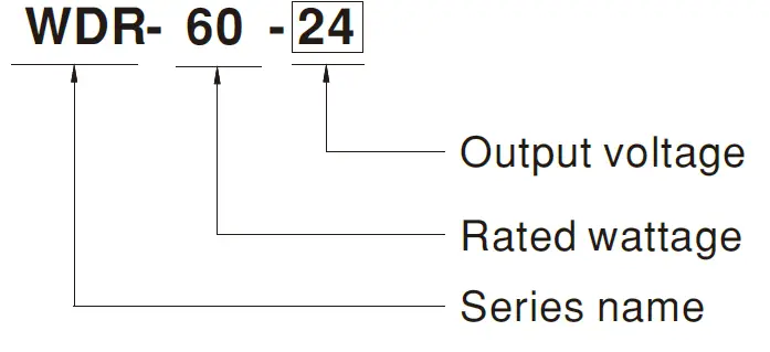 MEAN WELL WDR-60 Series 60W Ultra Wide Input Industrial DIN Rail Power Supply 1