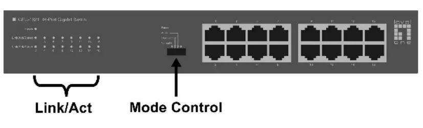levelone-GEU-1621-16-Port-Gigabit-Switch-FIG2