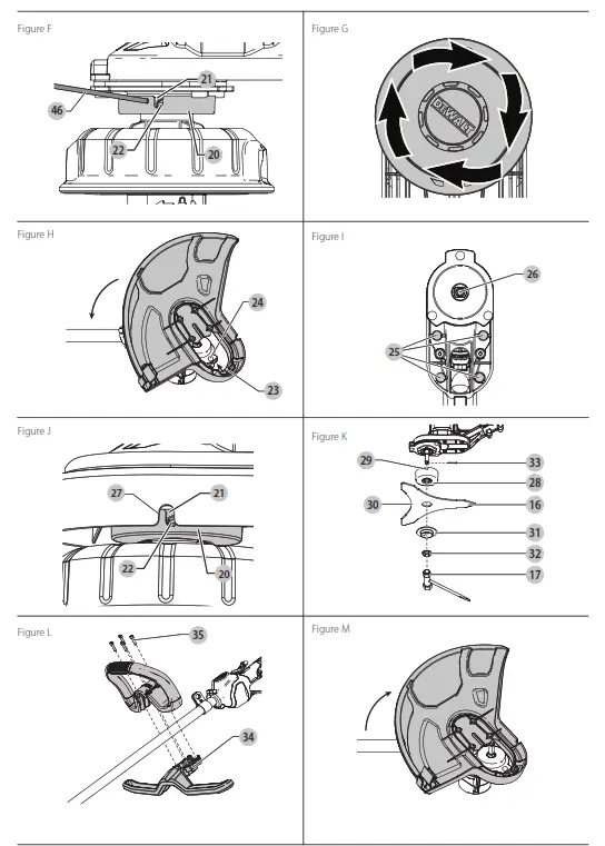 DEWALT DCM571 Cordless Grass Trimmer - fig