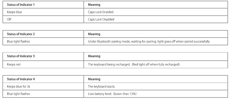 Shenzhen-Inateck-Technology-KB02012-Detachabl-02