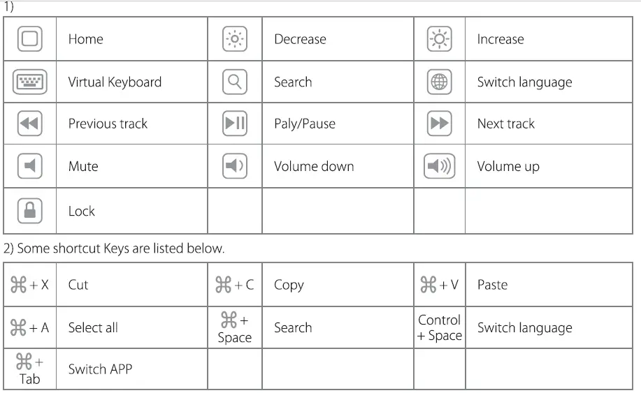 Shenzhen-Inateck-Technology-KB02012-Detachabl-03