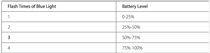 Shenzhen-Inateck-Technology-KB02012-Detachabl-05