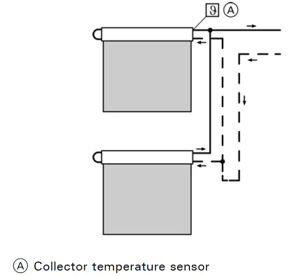 VIESSMANN Vitosol 200-T SP2A Vacuum Tube Solar Collector 18