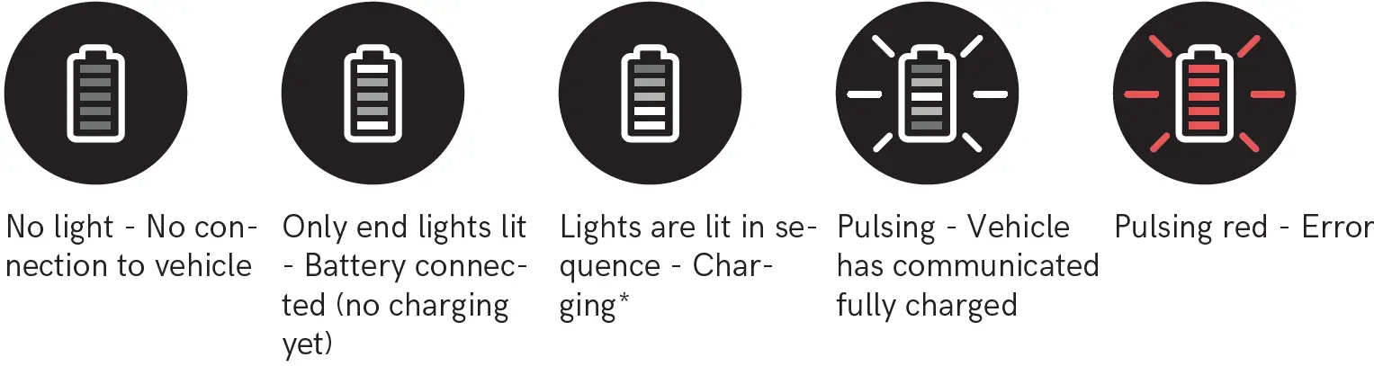 DEFA Solid EV Charging Station 18