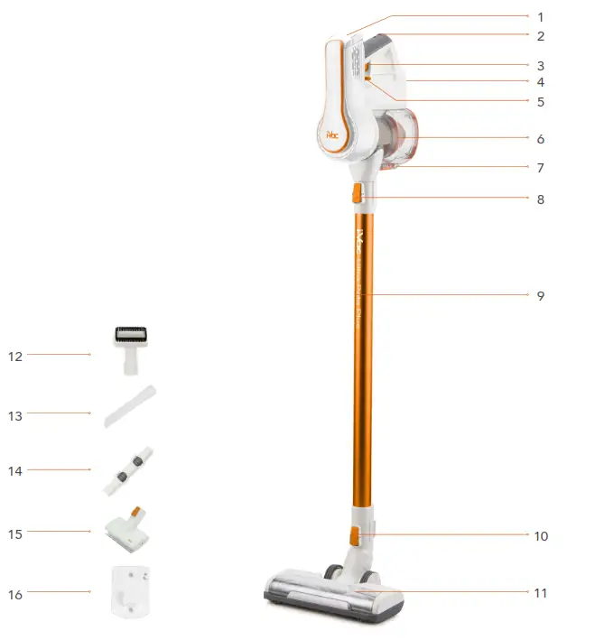 i Vac 14120163 Ultra Pets Plus Stick Vacuum Cleaner - fig